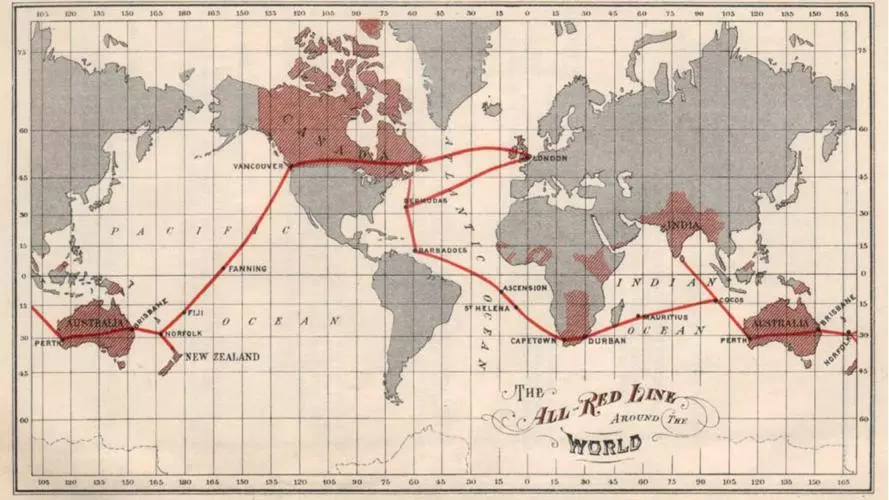 all red line